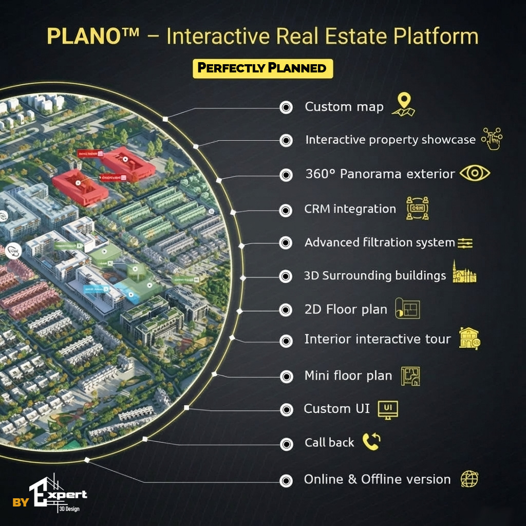 Plano Interactive Rea Estate Platform